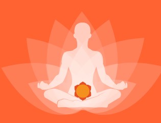 segundo chakra